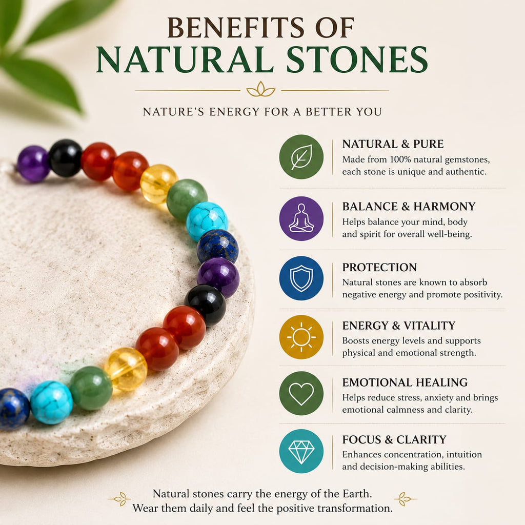 Natural Seven Chakra Bracelet for Men &amp; Women