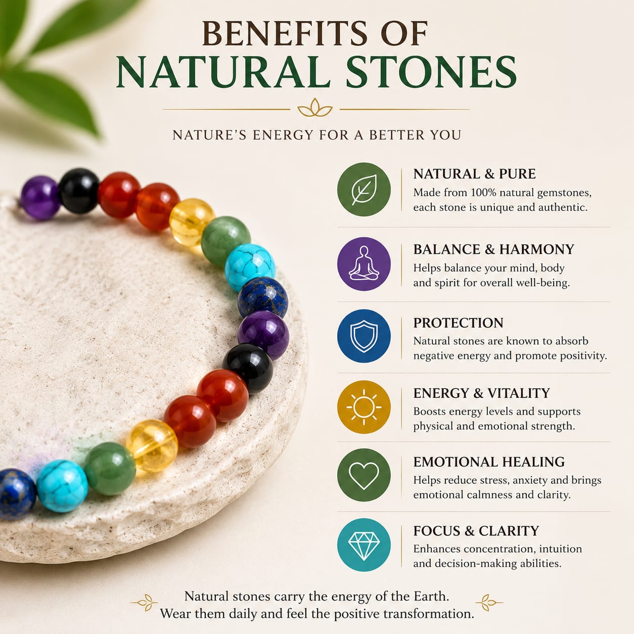 Natural Seven Chakra Bracelet for Men &amp; Women