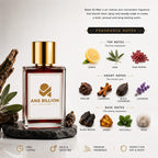 men's perfume